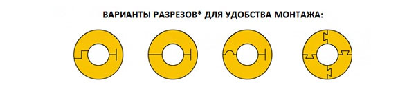 цилиндры с различными вариантами разрезов для удобства монтажа