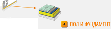 Утепление полов и фундамента